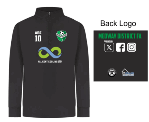 MEDWAY DISTRICT TRACKTOP